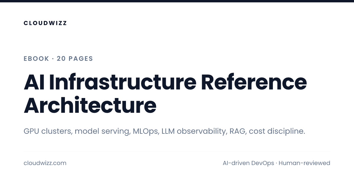 AI Infrastructure Reference Architecture (eBook) | CloudWizz